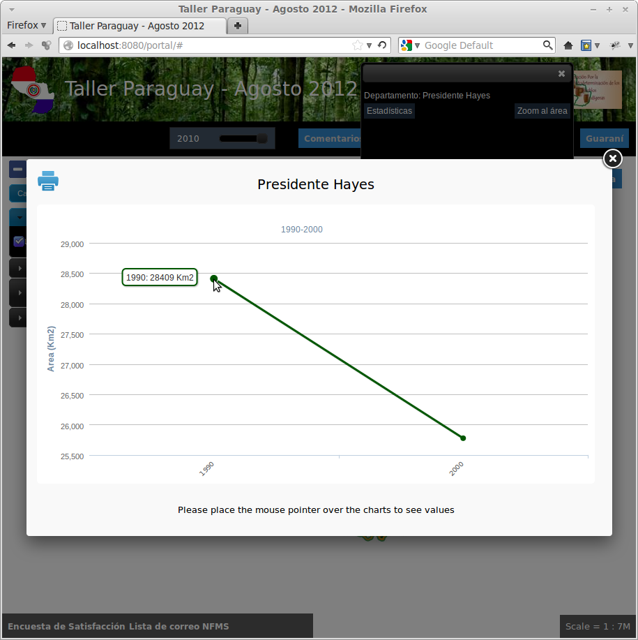 ../_images/portal_chart.png